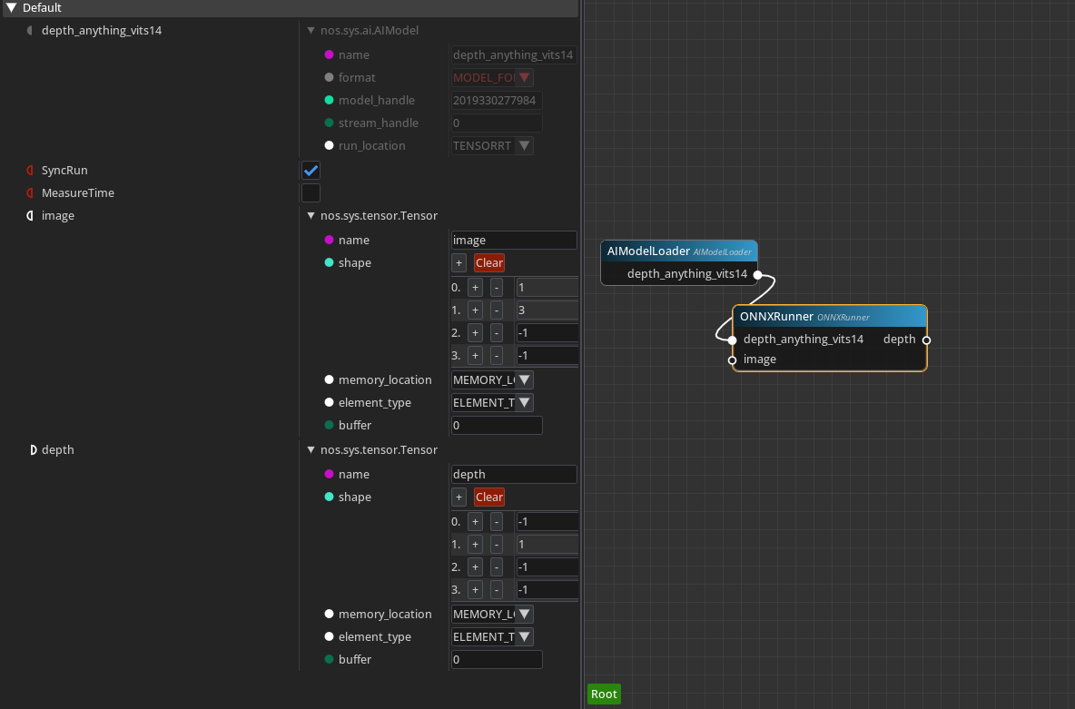 A depth model's inputs and outputs