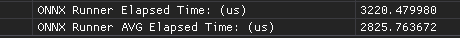 Performance metrics in the Watch pane